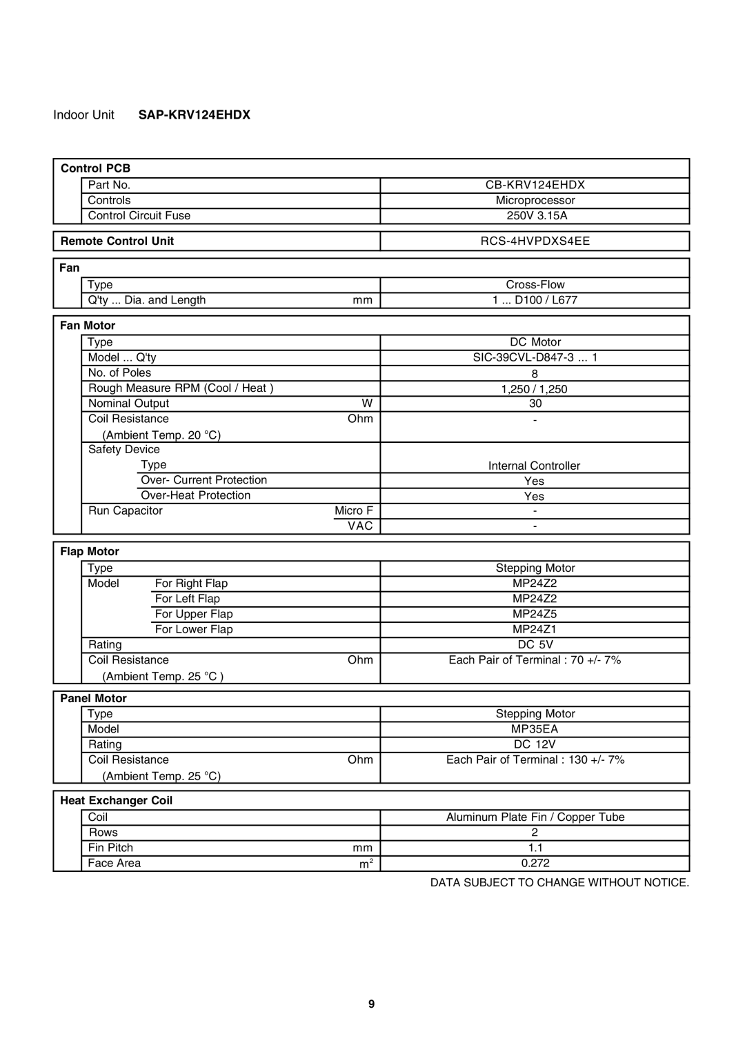 Sanyo SAP-KRV94EHDX service manual CB-KRV124EHDX 