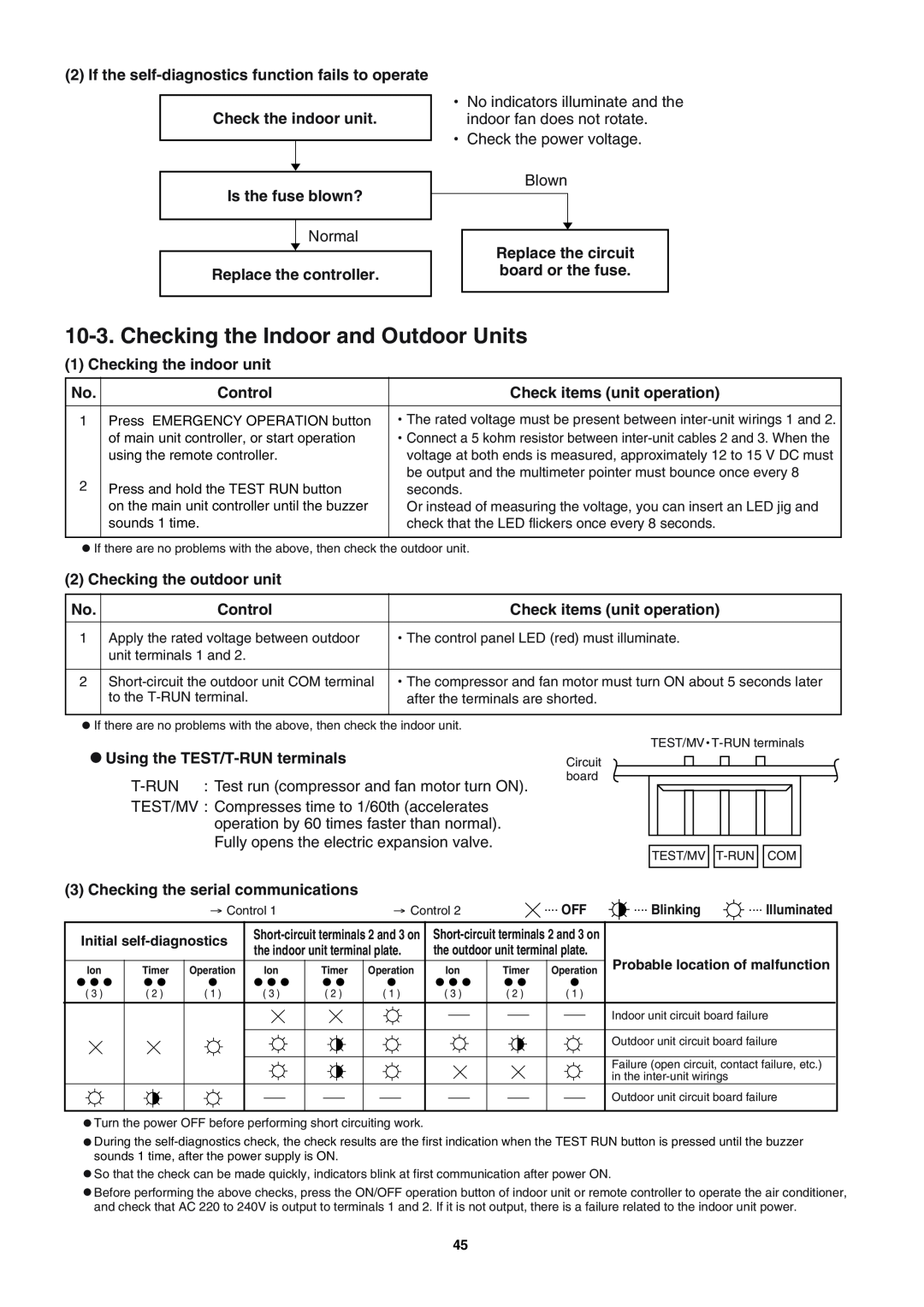 Sanyo SAP-KRV94EHDX service manual Checking the Indoor and Outdoor Units 