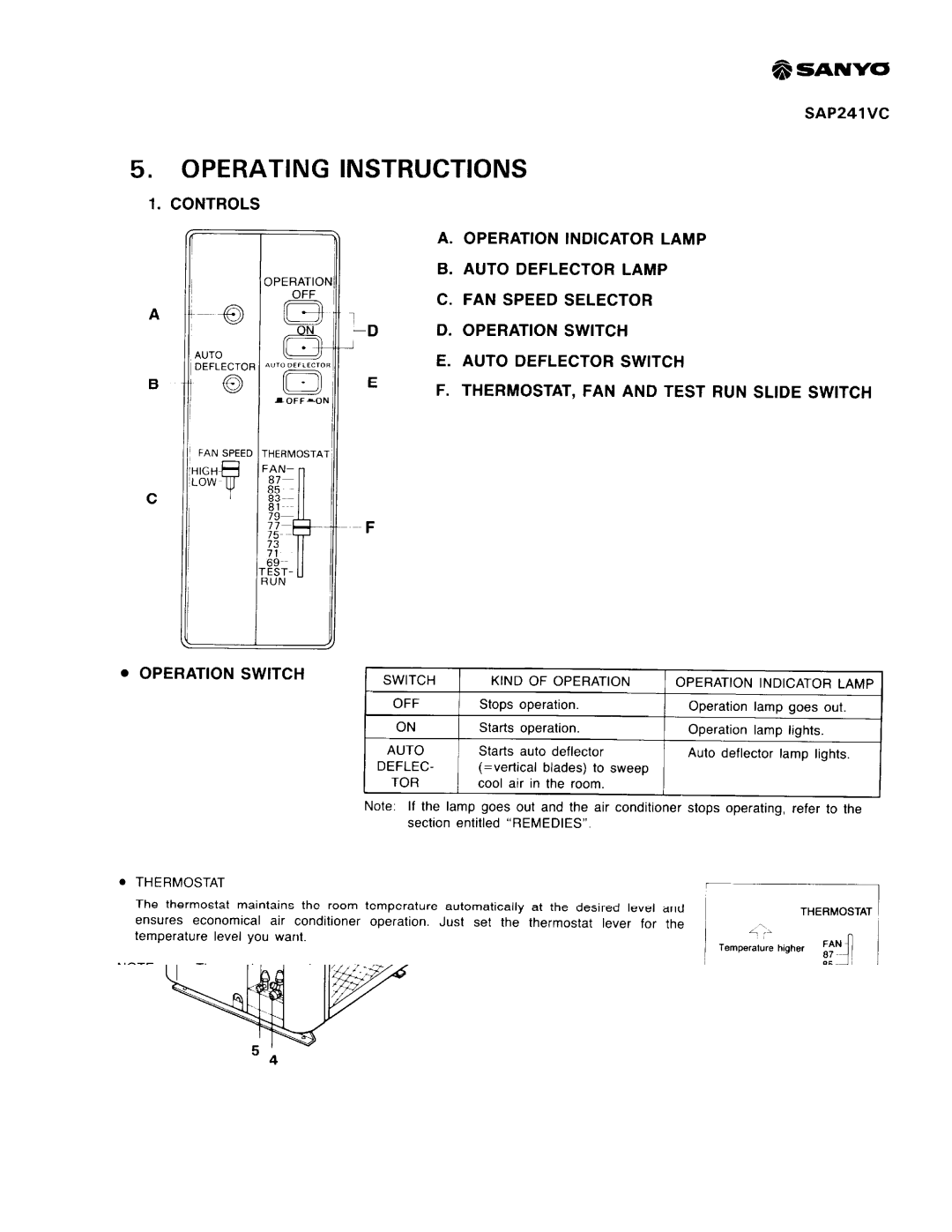 Sanyo SAP241V, SAP241C manual 