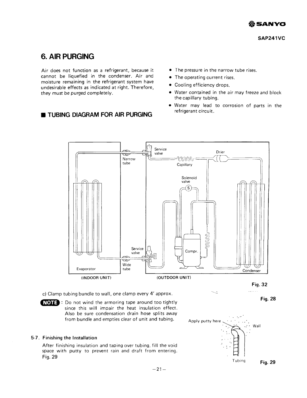 Sanyo SAP241V, SAP241C manual 