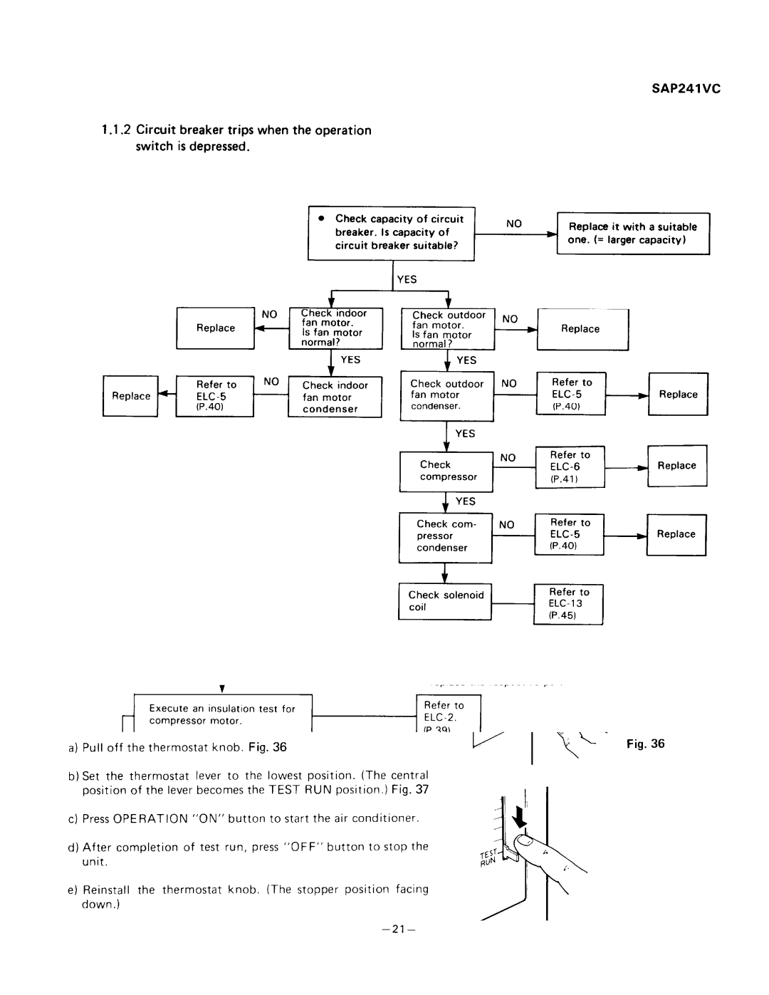 Sanyo SAP241V, SAP241C manual 