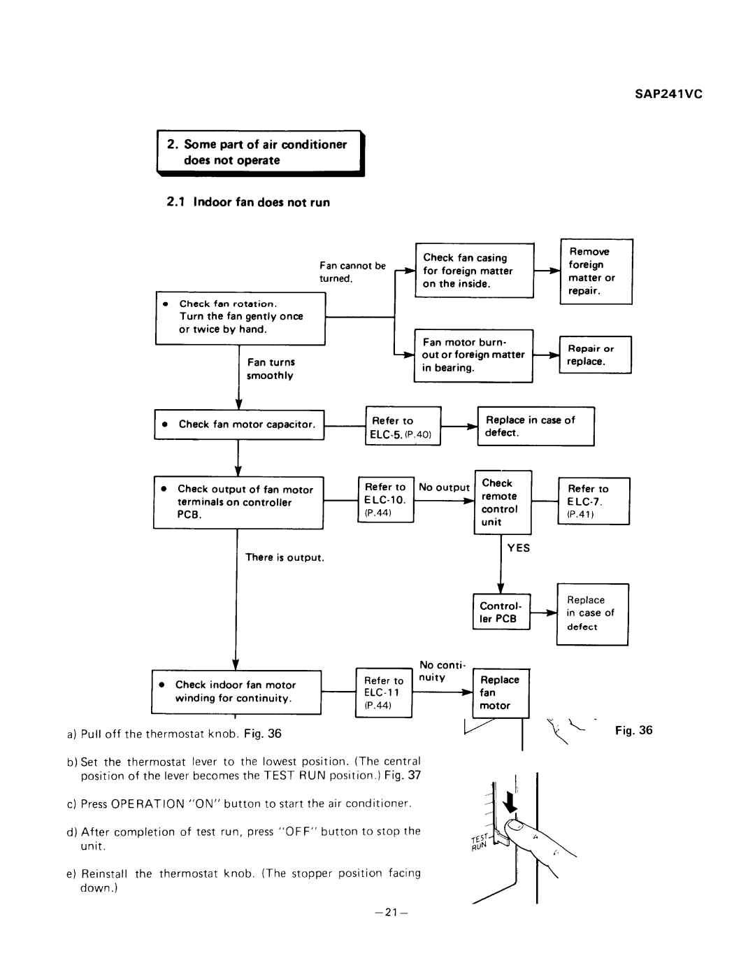 Sanyo SAP241V, SAP241C manual 