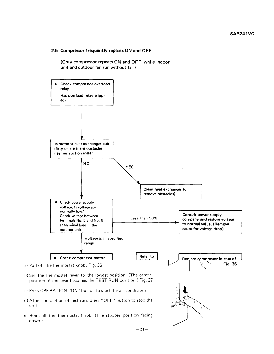 Sanyo SAP241V, SAP241C manual 