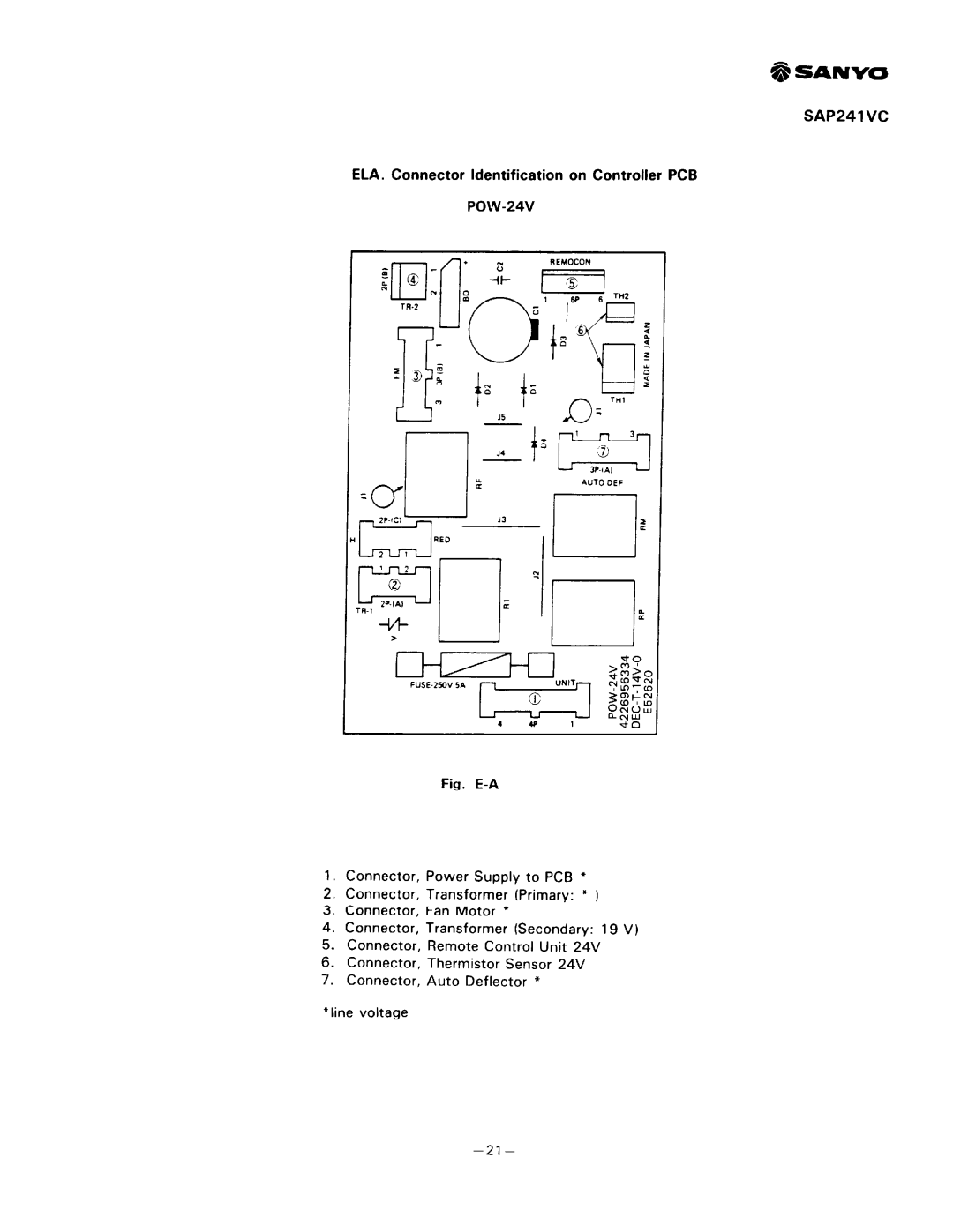 Sanyo SAP241V, SAP241C manual 