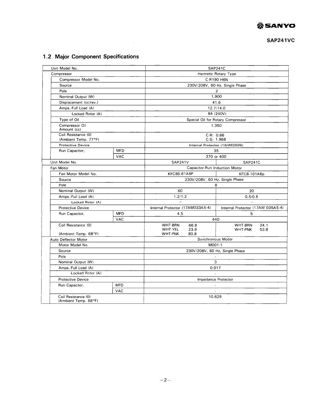 Sanyo SAP241V, SAP241C manual 