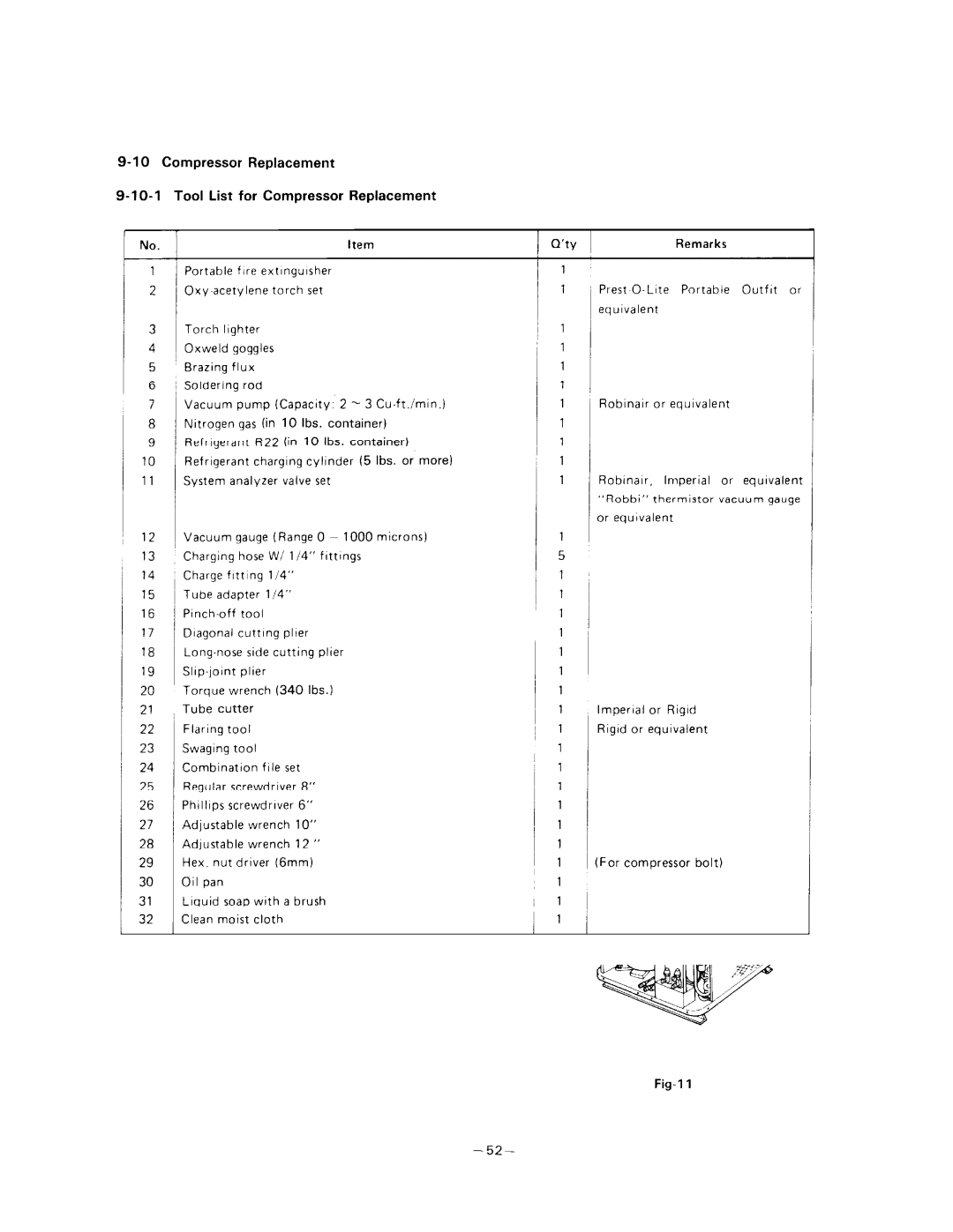 Sanyo SAP241C, SAP241V manual 