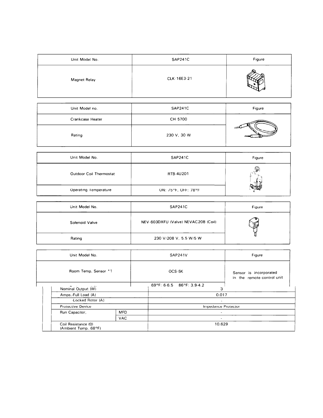 Sanyo SAP241C, SAP241V manual 