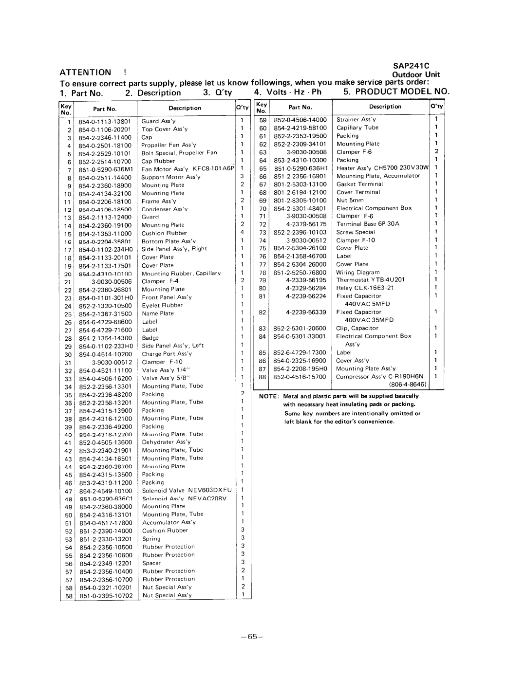 Sanyo SAP241C, SAP241V manual 