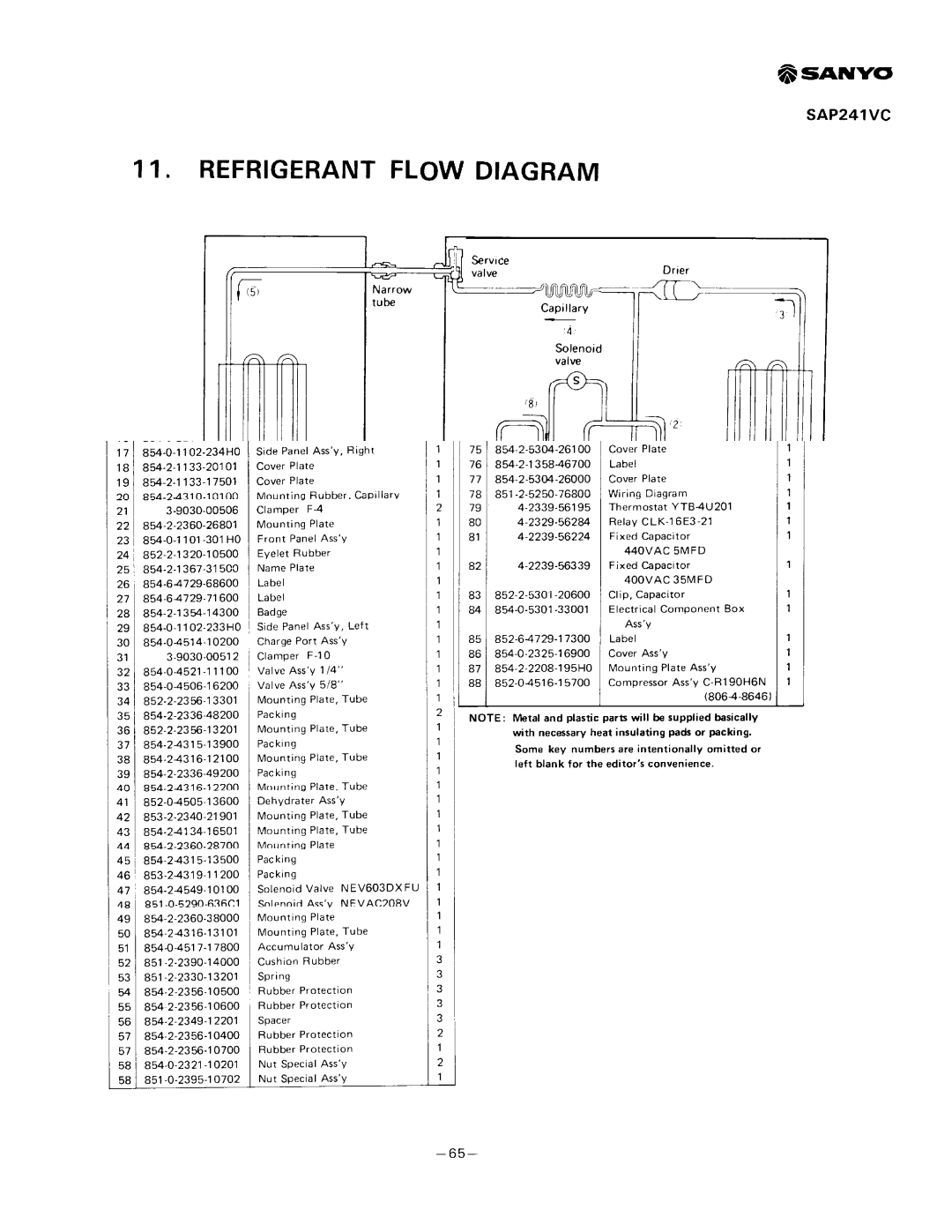 Sanyo SAP241V, SAP241C manual 