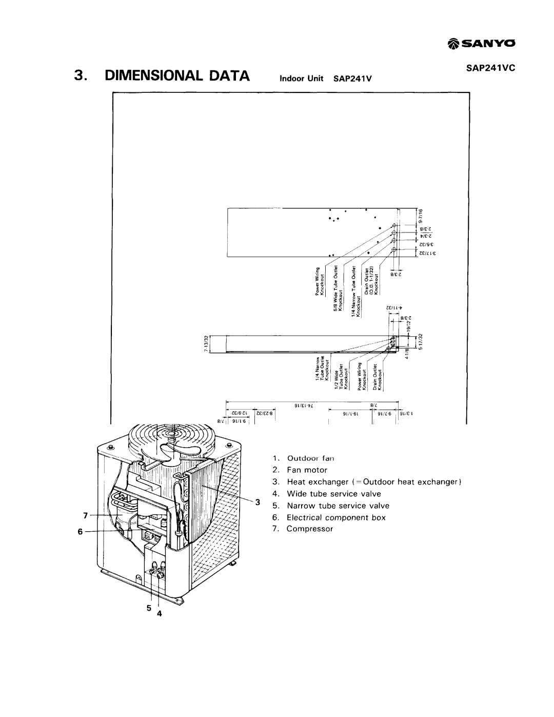 Sanyo SAP241V, SAP241C manual 