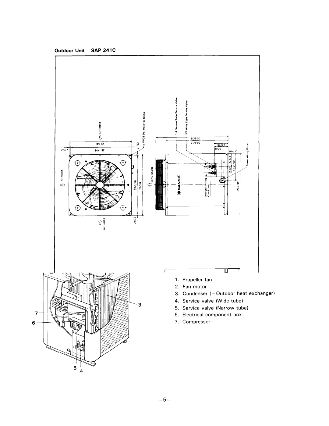 Sanyo SAP241RC manual 