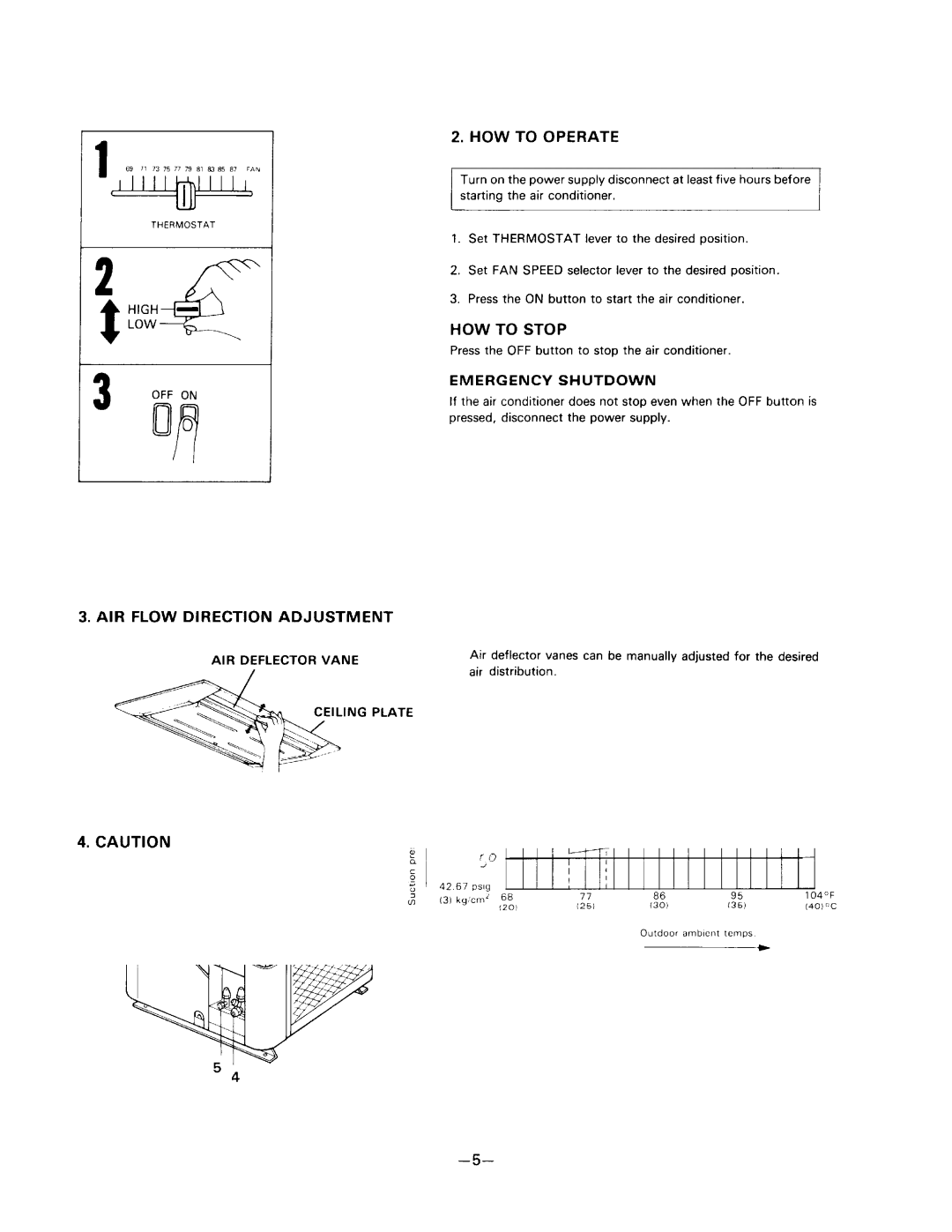 Sanyo SAP241RC manual 