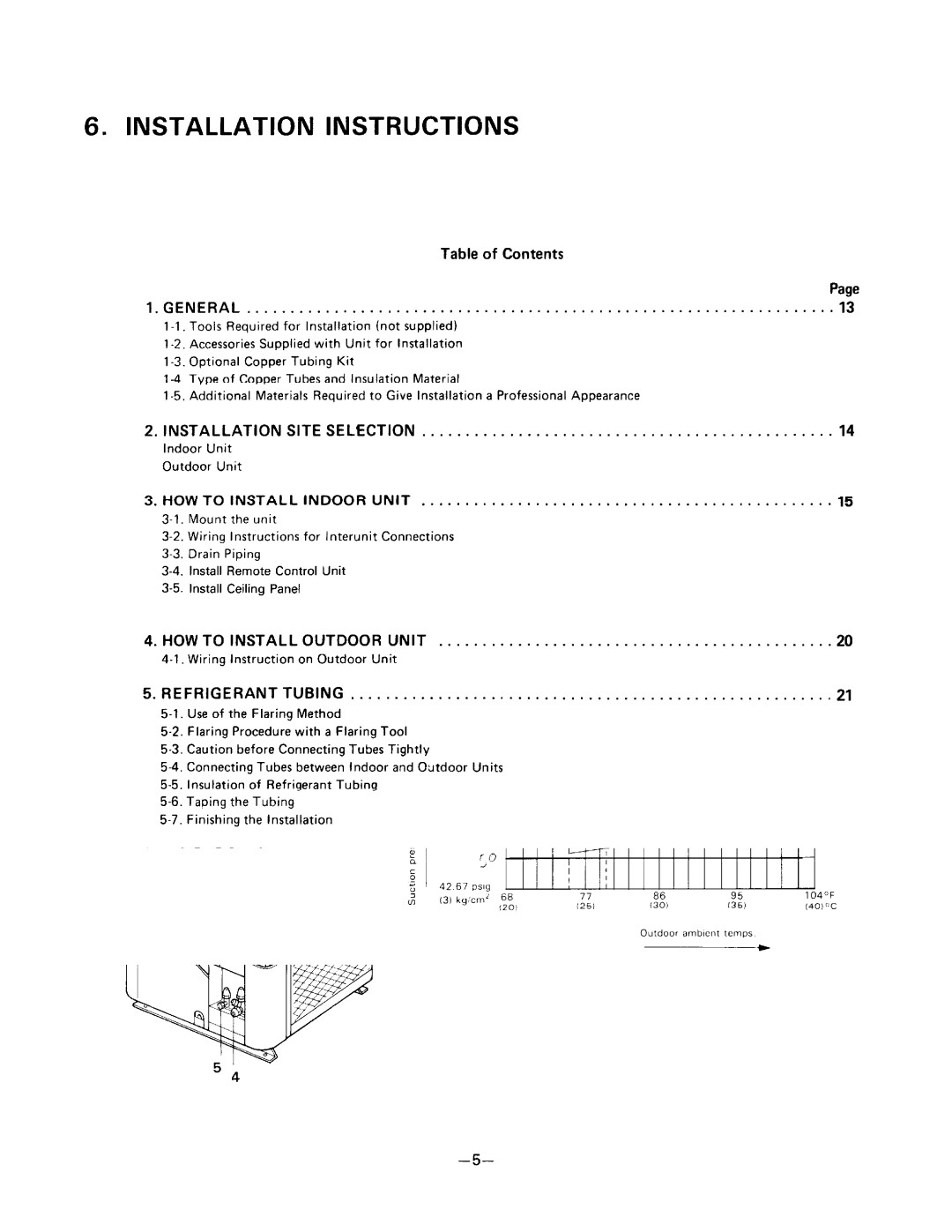 Sanyo SAP241RC manual 