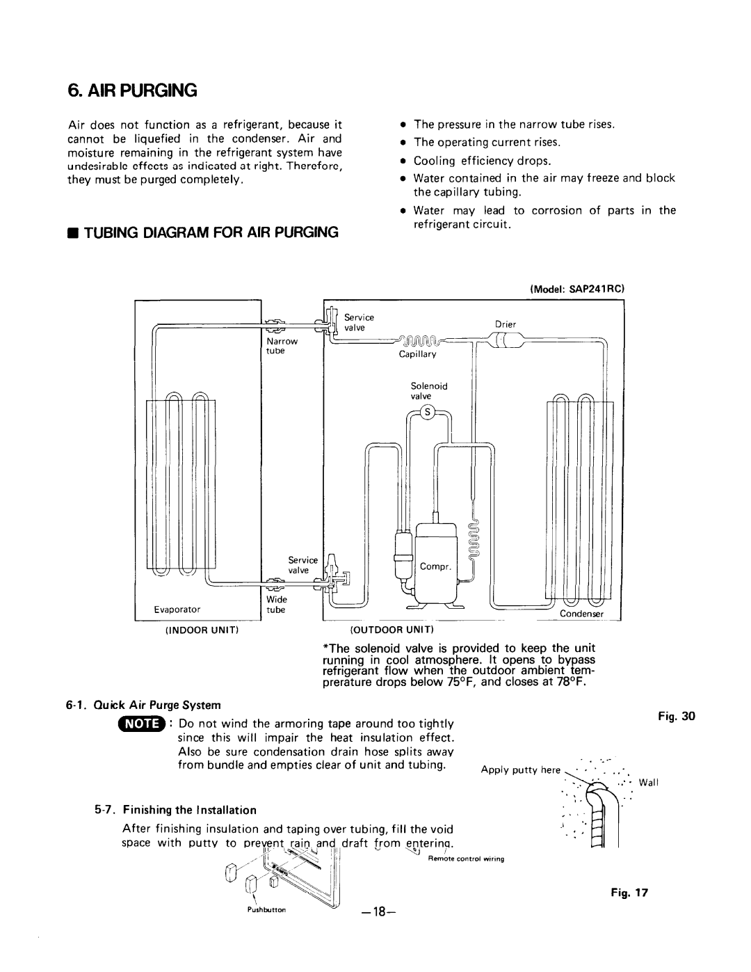 Sanyo SAP241RC manual 