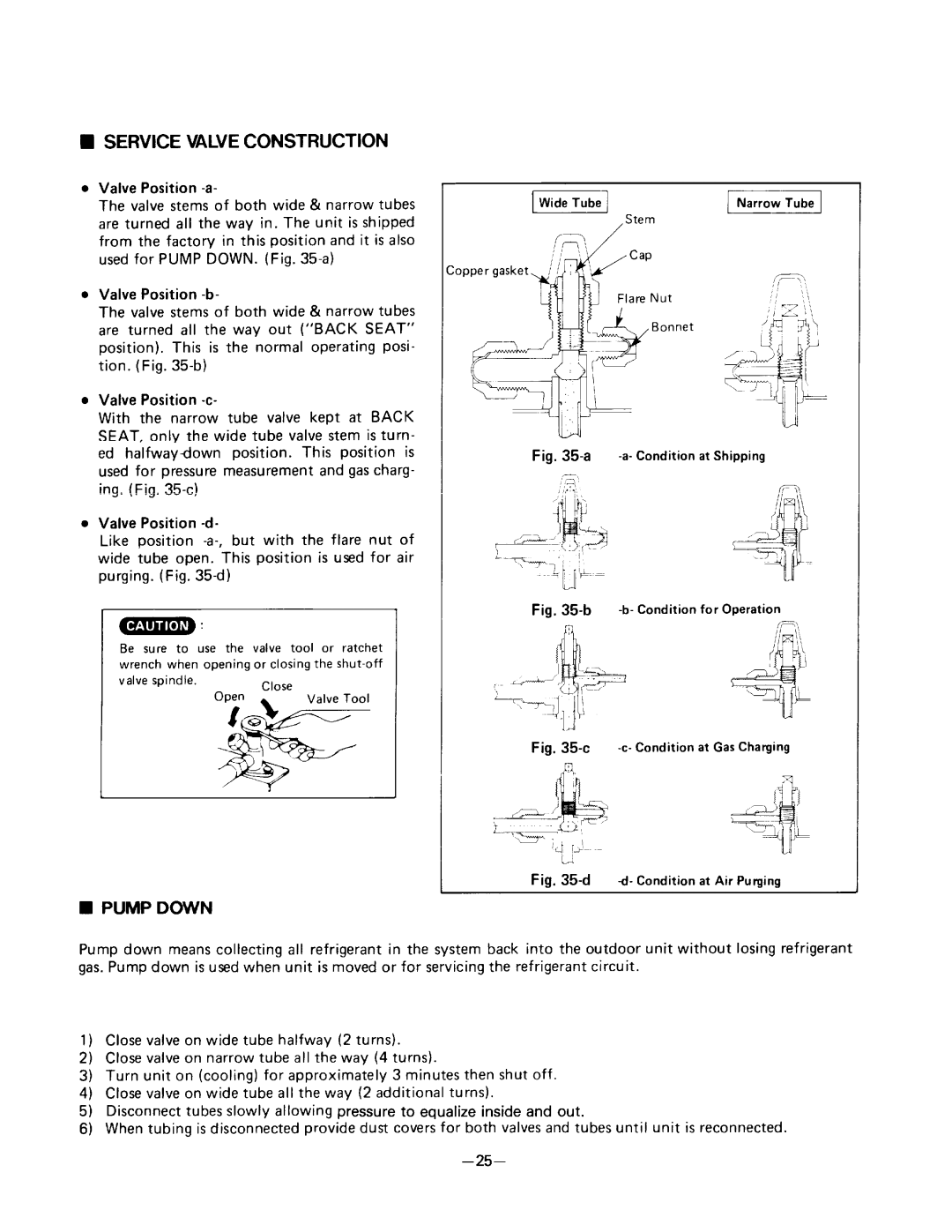 Sanyo SAP241RC manual 