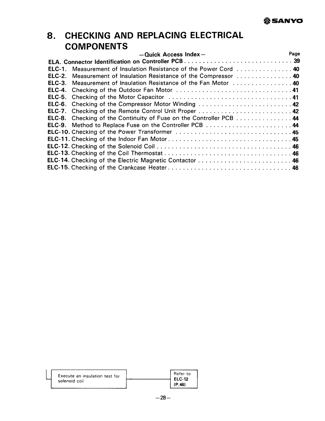 Sanyo SAP241RC manual 