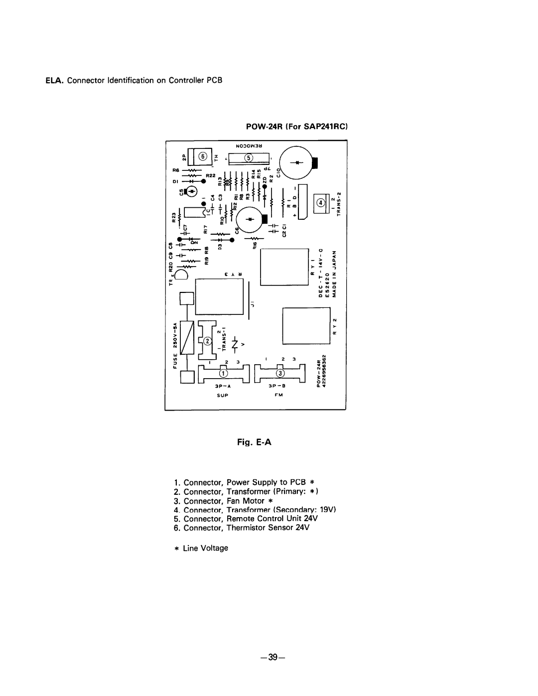 Sanyo SAP241RC manual 