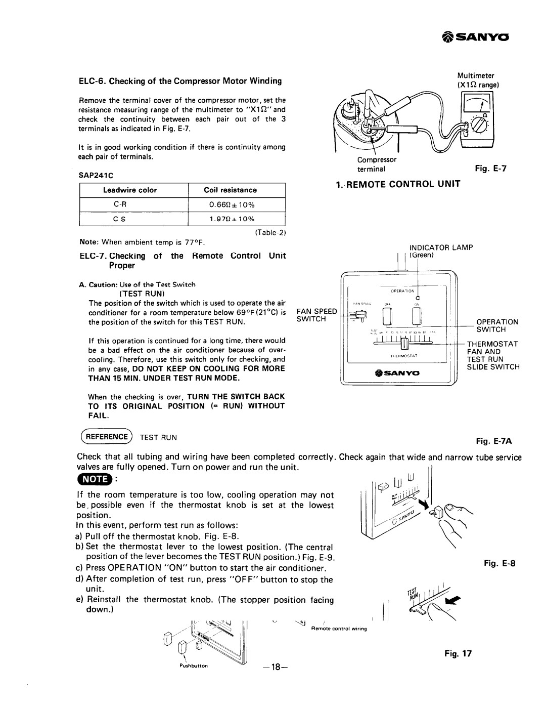 Sanyo SAP241RC manual 