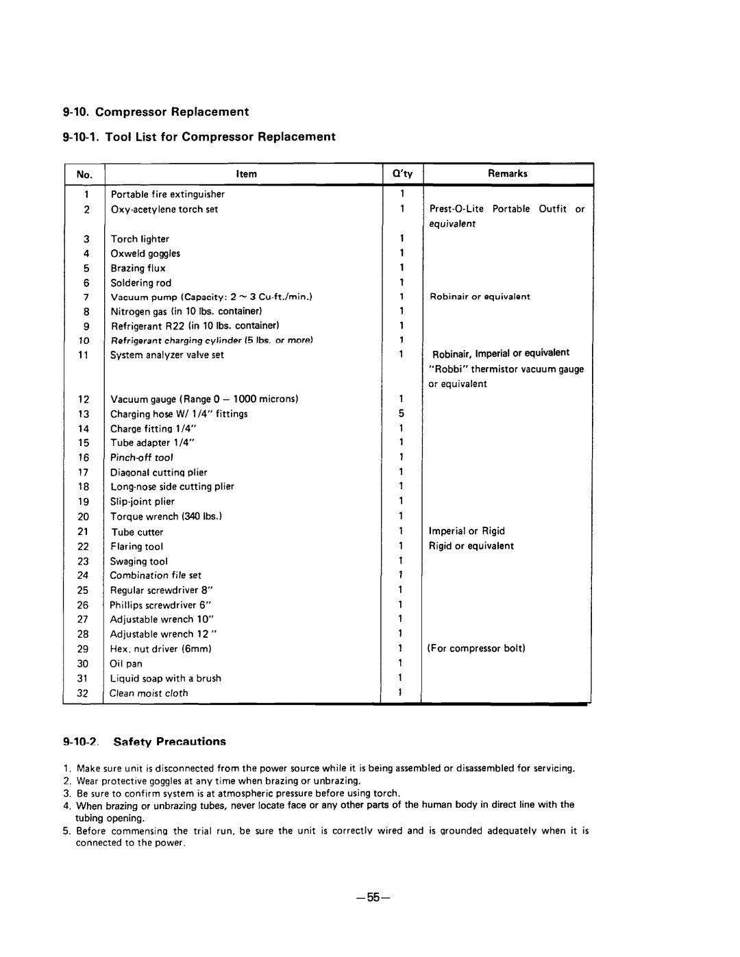 Sanyo SAP241RC manual 