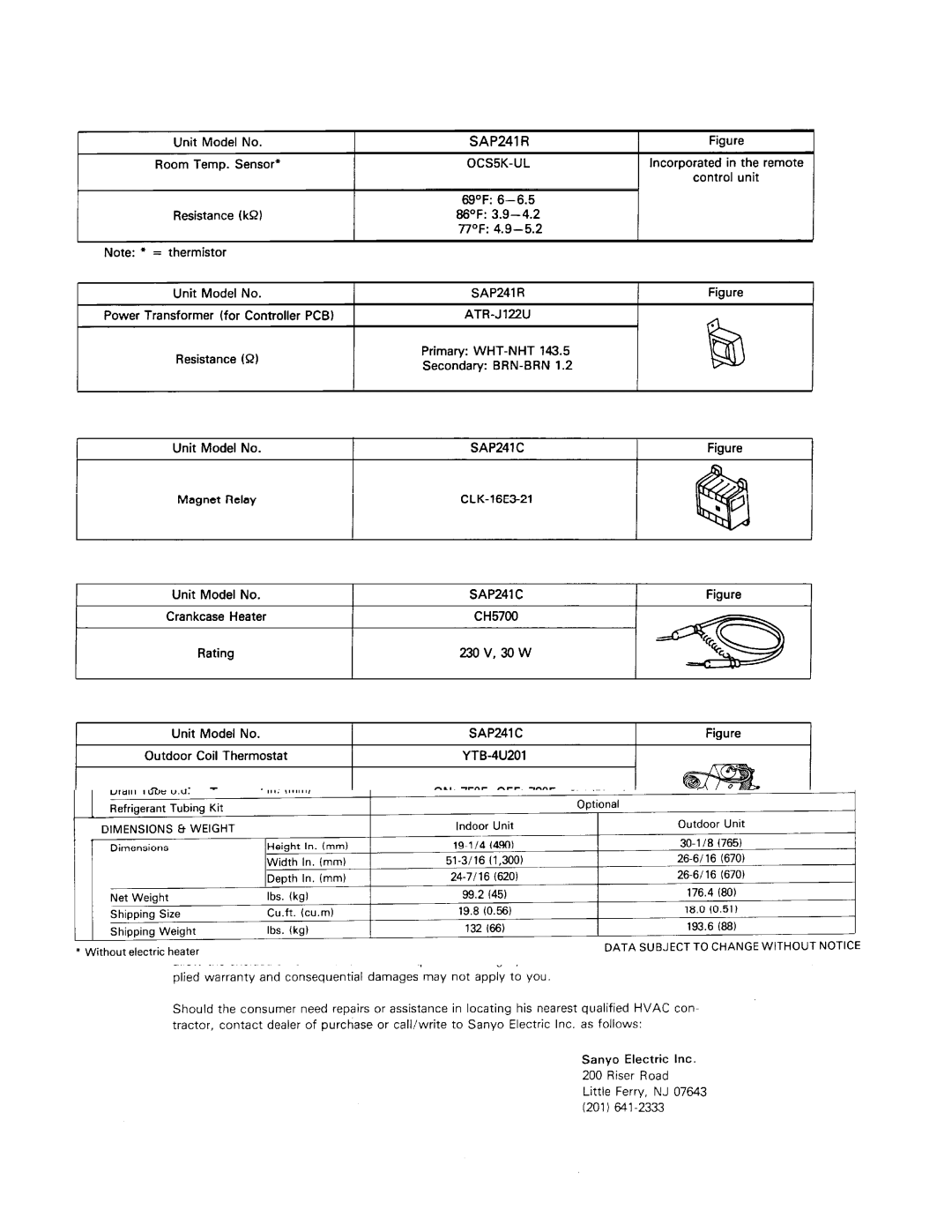 Sanyo SAP241RC manual 