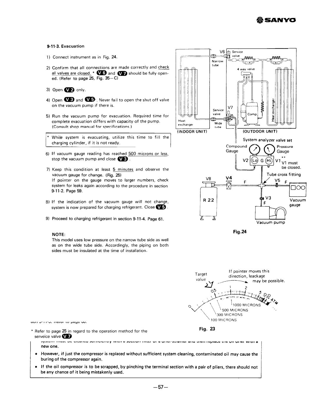 Sanyo SAP241RC manual 