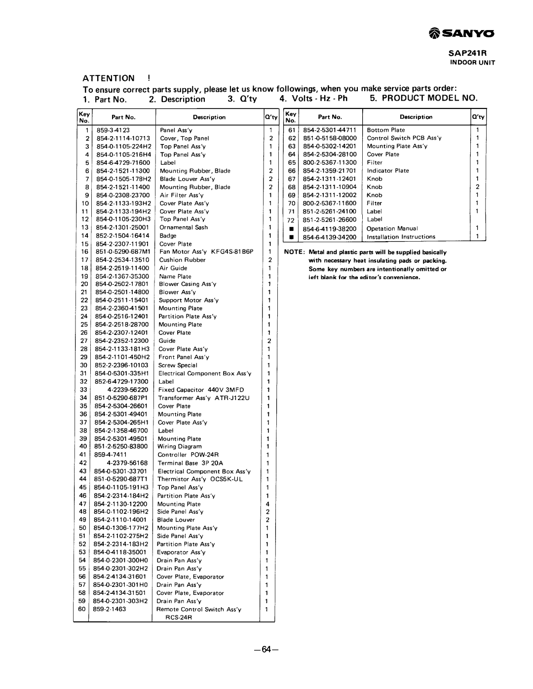 Sanyo SAP241RC manual 