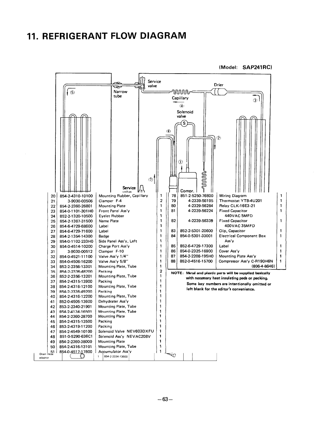 Sanyo SAP241RC manual 