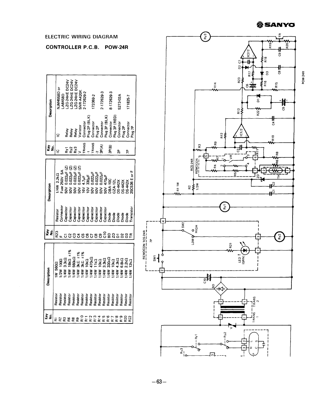 Sanyo SAP241RC manual 