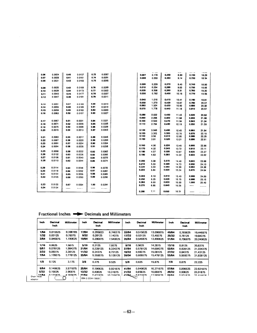 Sanyo SAP241RC manual 