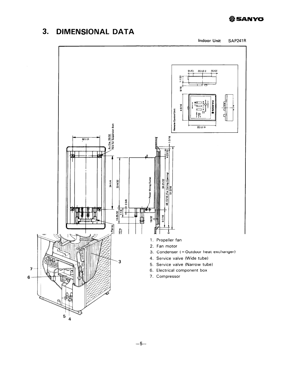 Sanyo SAP241RC manual 