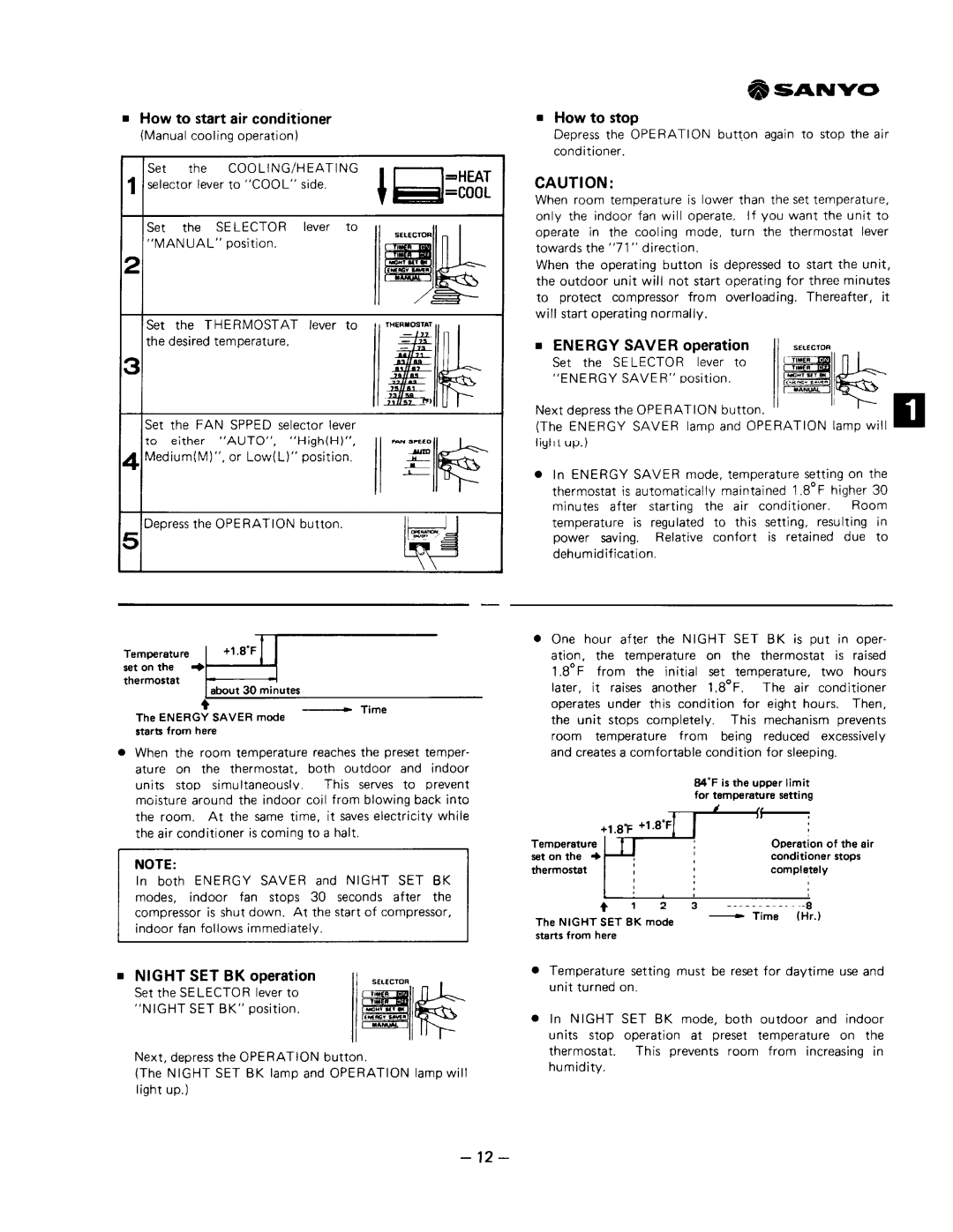 Sanyo SAP90KCH, SAP91KC, SAP121KC manual 