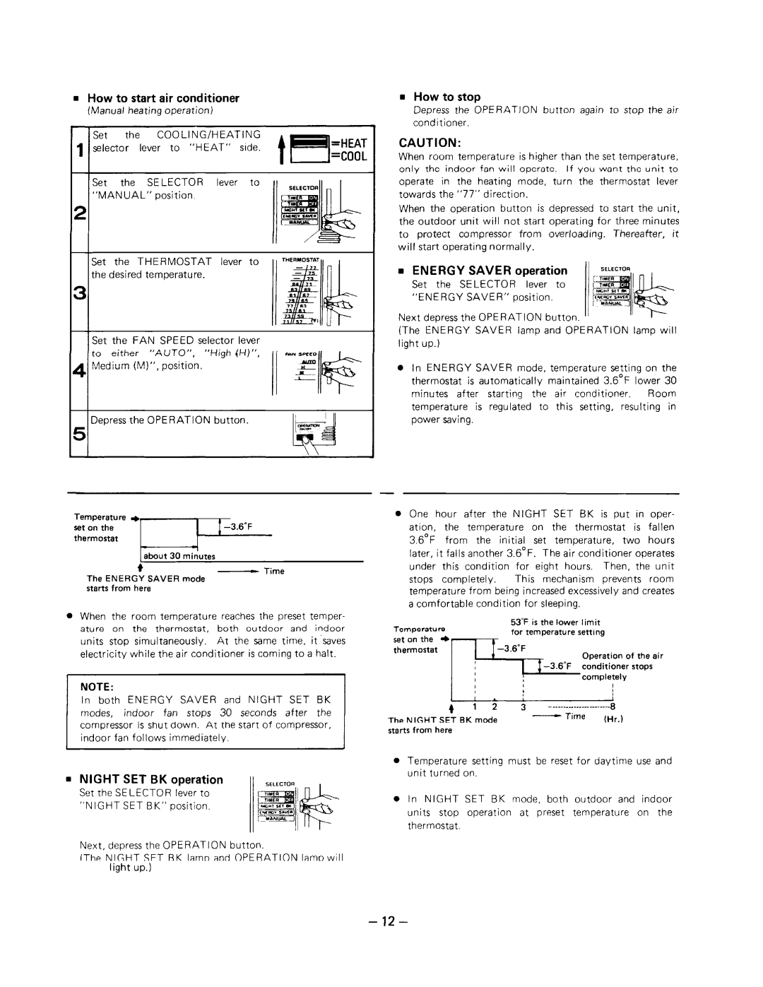 Sanyo SAP91KC, SAP90KCH, SAP121KC manual 