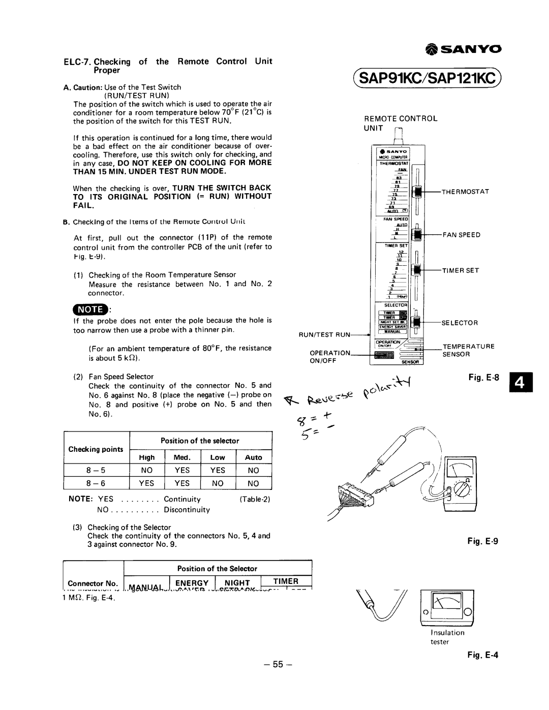 Sanyo SAP91KC, SAP90KCH, SAP121KC manual 