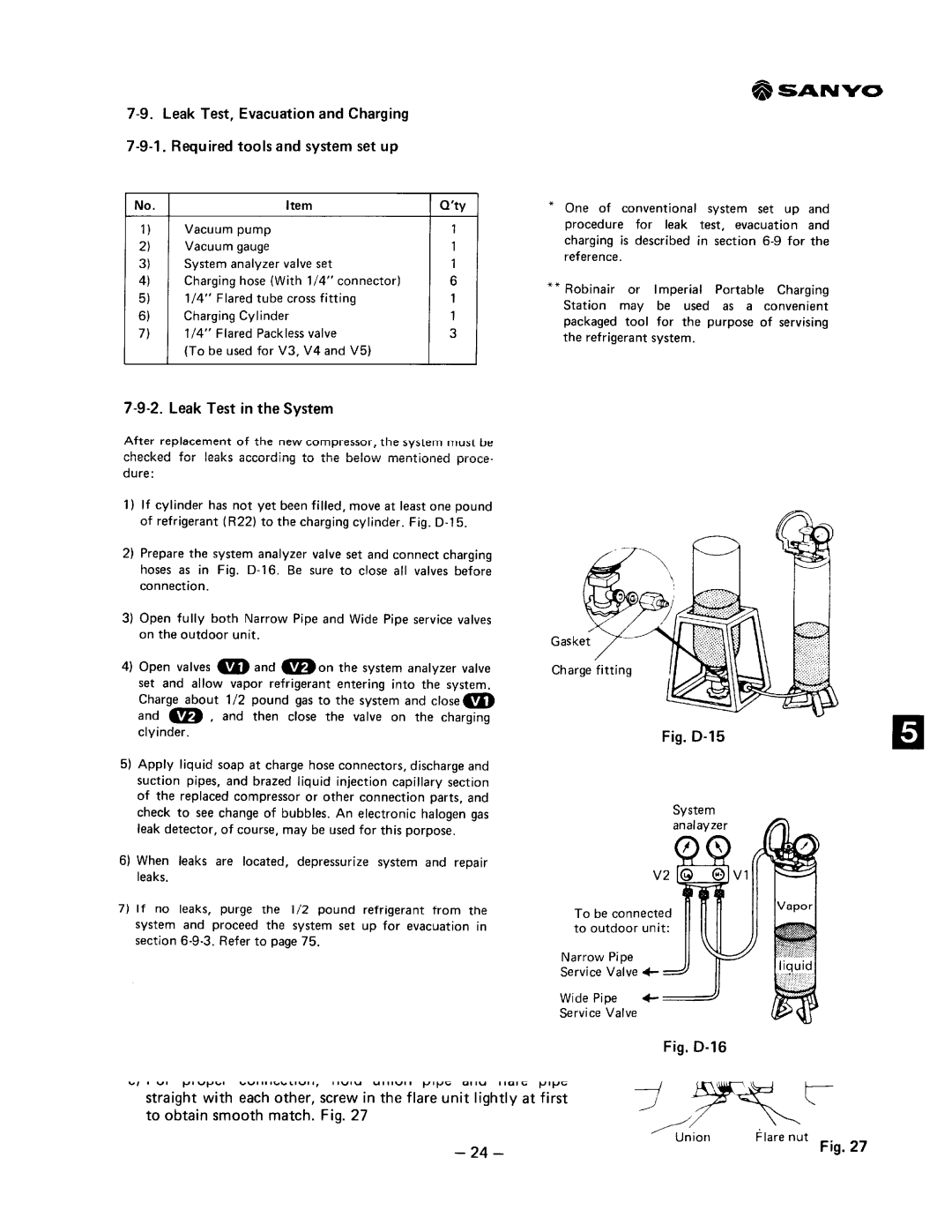 Sanyo SAP91KC, SAP90KCH, SAP121KC manual 