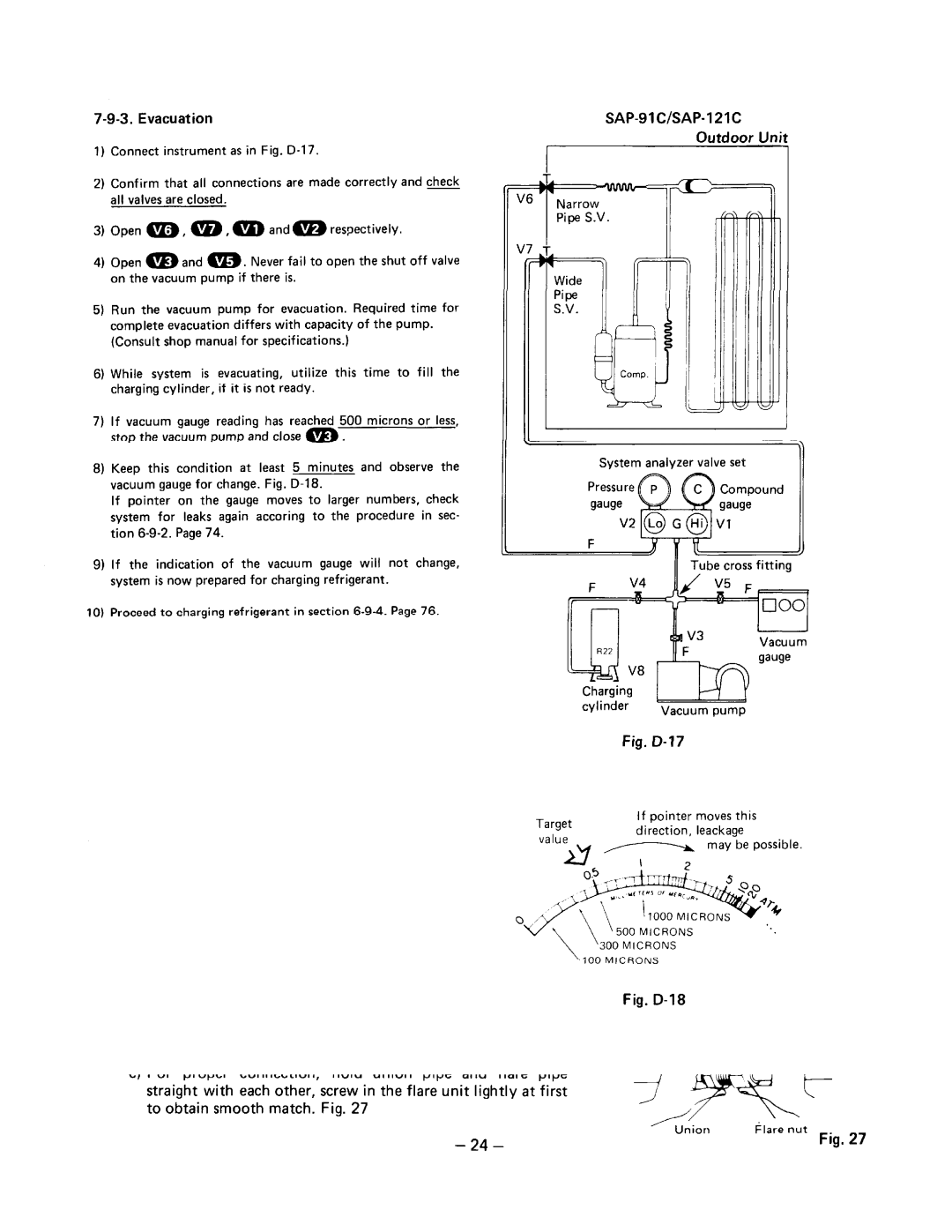 Sanyo SAP121KC, SAP90KCH, SAP91KC manual 