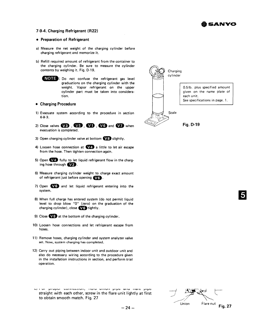 Sanyo SAP90KCH, SAP91KC, SAP121KC manual 