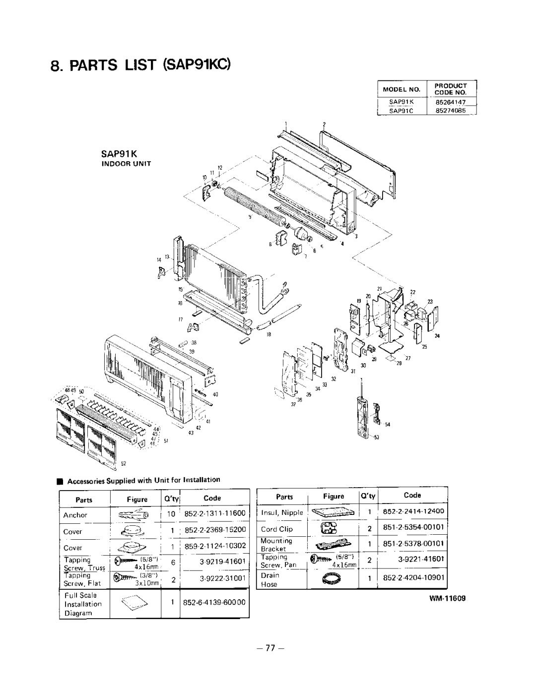 Sanyo SAP91KC, SAP90KCH, SAP121KC manual 