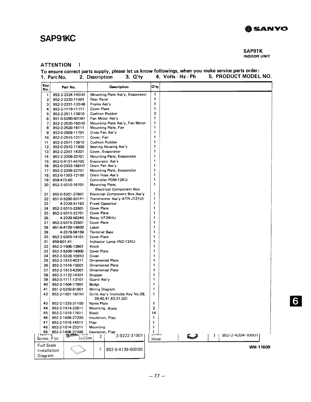 Sanyo SAP121KC, SAP90KCH, SAP91KC manual 