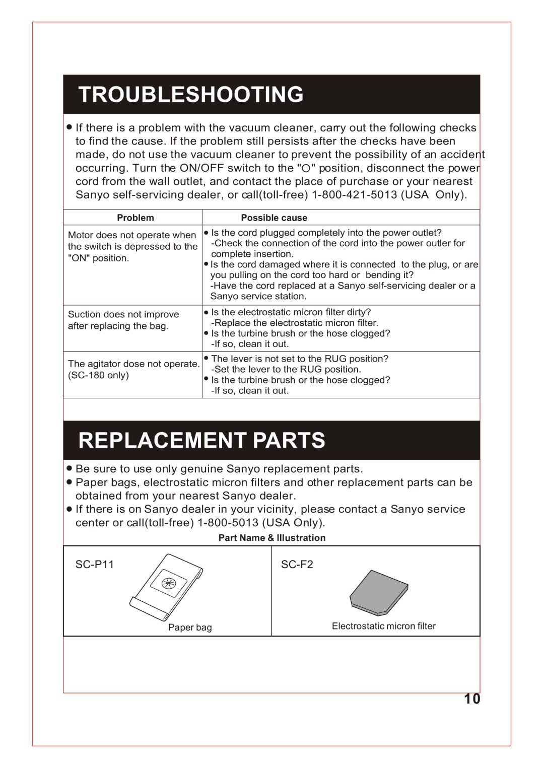 Sanyo SC-150, SC-180 instruction manual Troubleshooting, Replacement Parts 