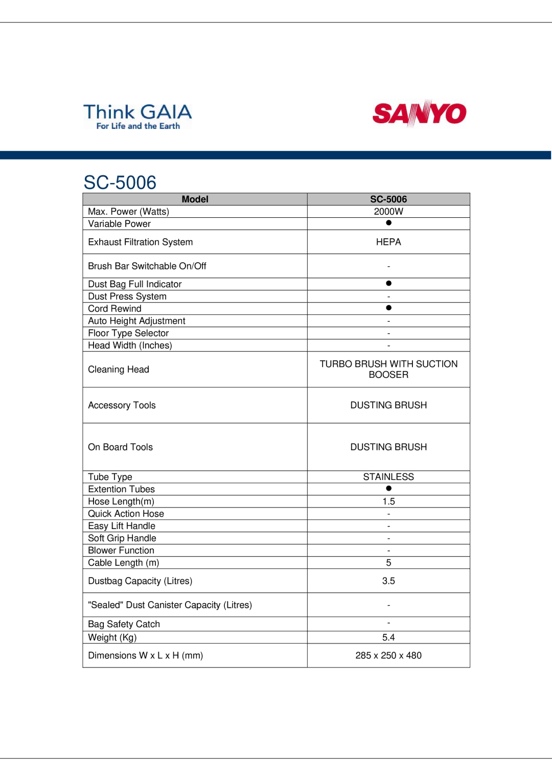 Sanyo manual Model SC-5006 