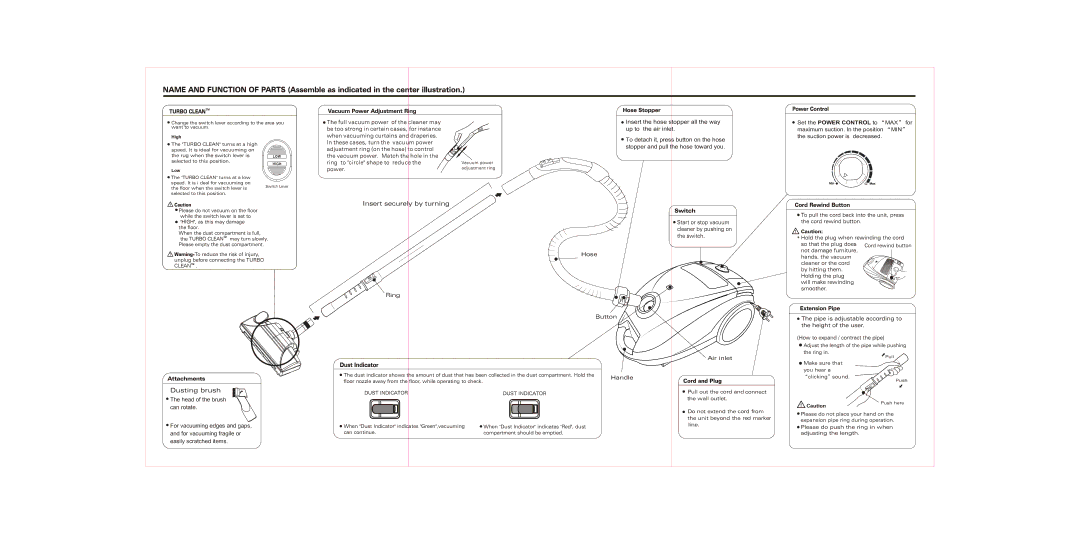 Sanyo SC-5006 instruction manual Insert securely by turning 