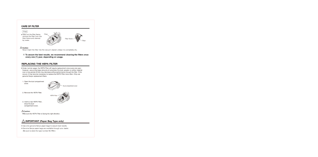 Sanyo SC-5006 instruction manual Care of Filter, Replacing the Hepa Filter 