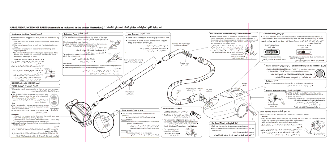 Sanyo SC-B550, SC-B555T manual Dust Indicator 