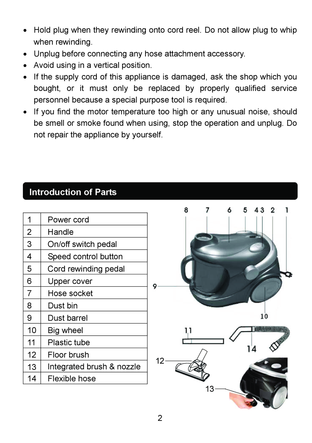 Sanyo SC-X2017 instruction manual Introduction of Parts 