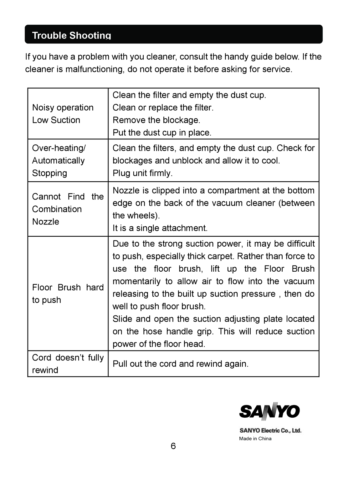 Sanyo SC-X2017 instruction manual Trouble Shooting 