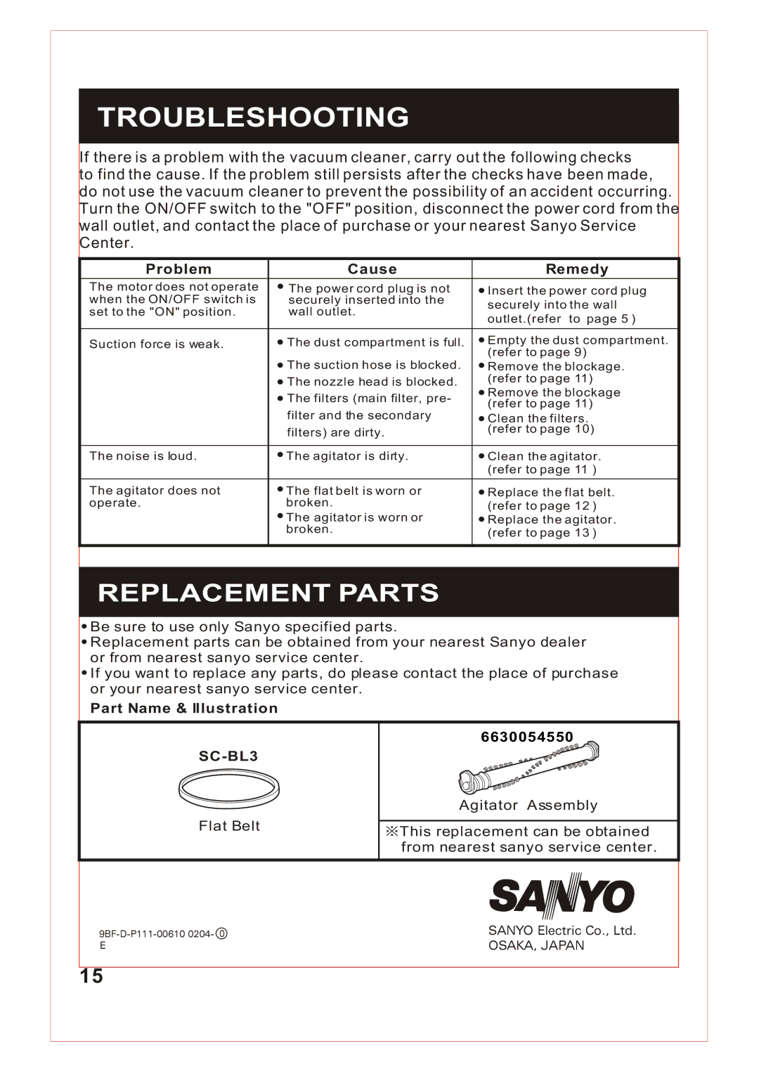 Sanyo SC-X90 instruction manual Troubleshooting, Center 