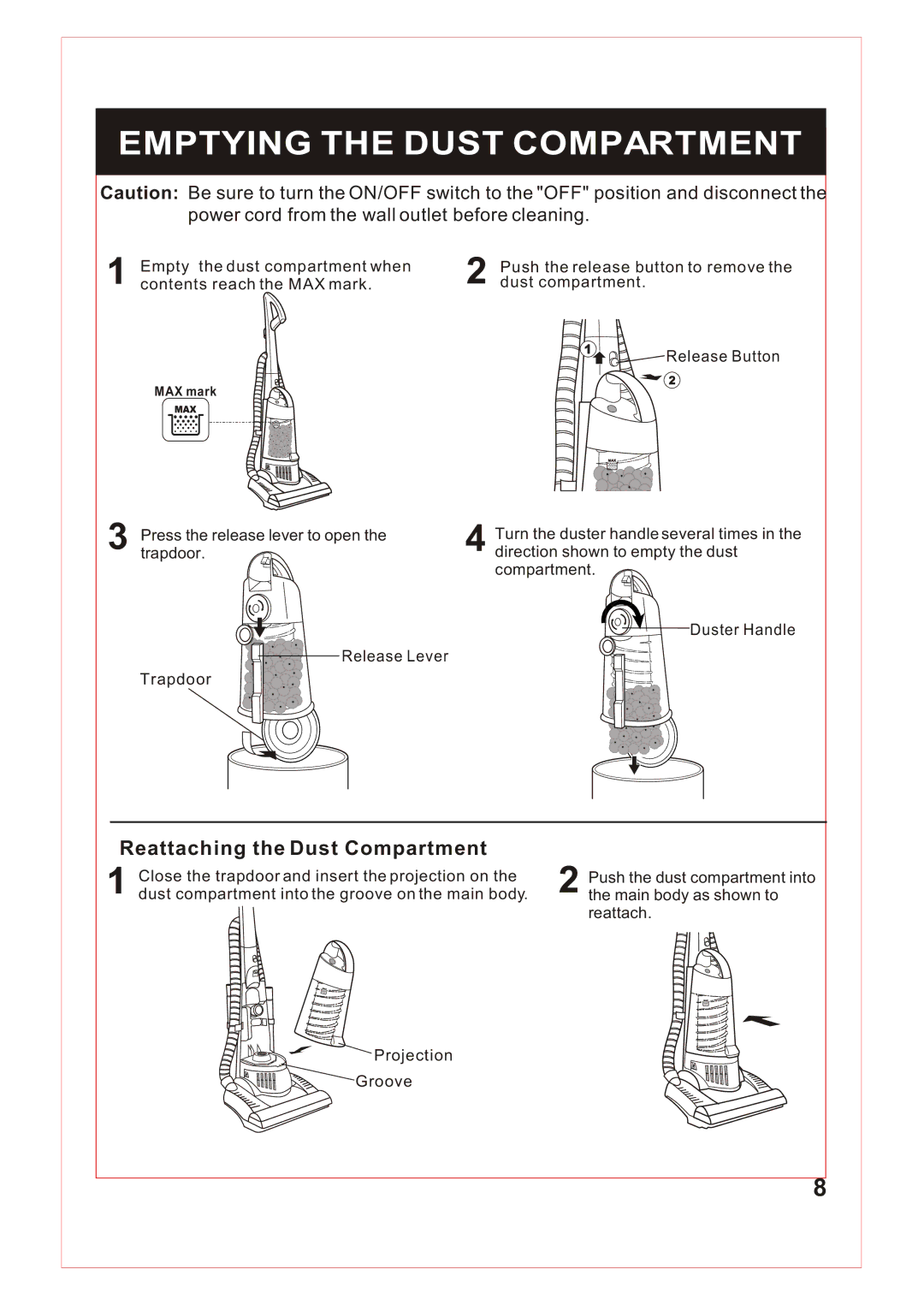 Sanyo SC-X90 instruction manual Emptying the Dust Compartment, Power cord from the wall outlet before cleaning 