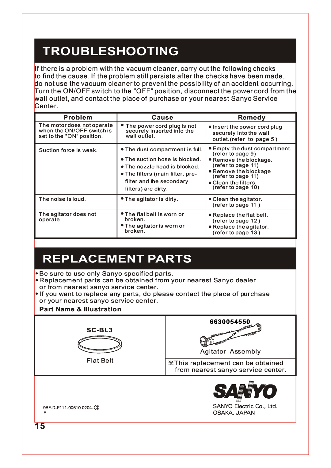 Sanyo SC-X90 instruction manual Troubleshooting, Center, Replacement Parts 