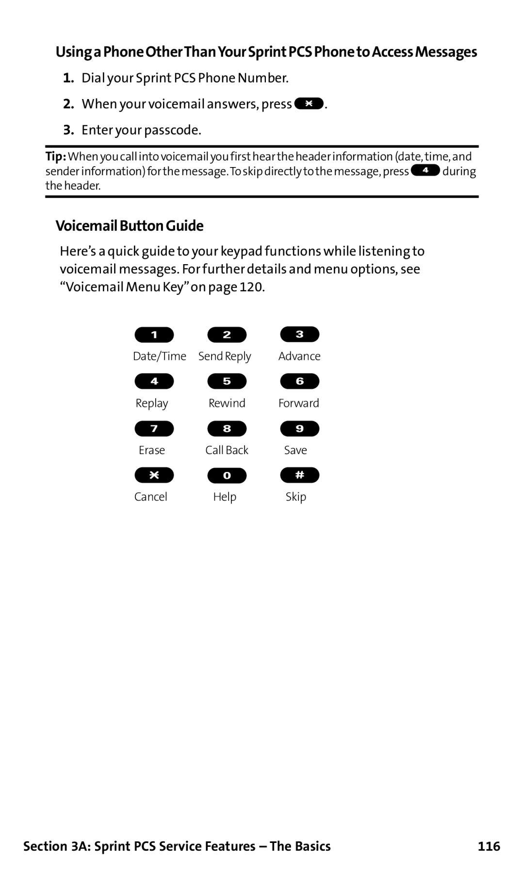 Sanyo SCP-200 manual VoicemailButtonGuide, Sprint PCS Service Features The Basics 116 