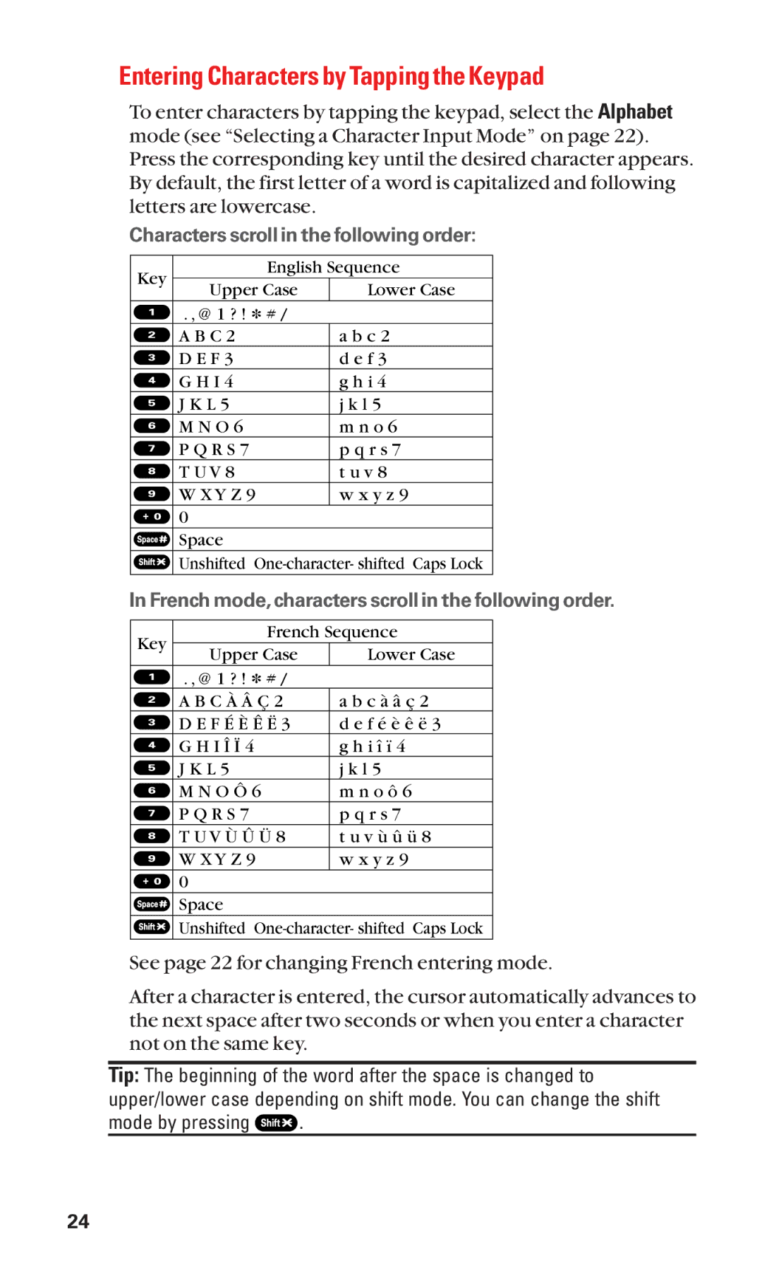 Sanyo SCP-2300 manual Entering Characters by Tapping the Keypad, Characters scroll in the following order 